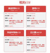 证券之星发布此内容的目标正在于